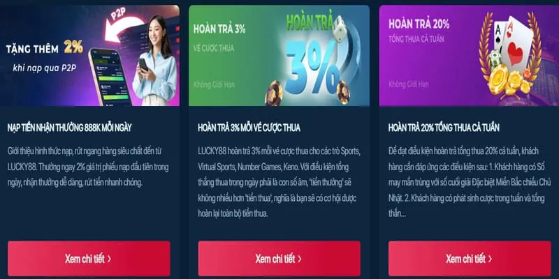 Tổng quan nền tảng casino vipwwin